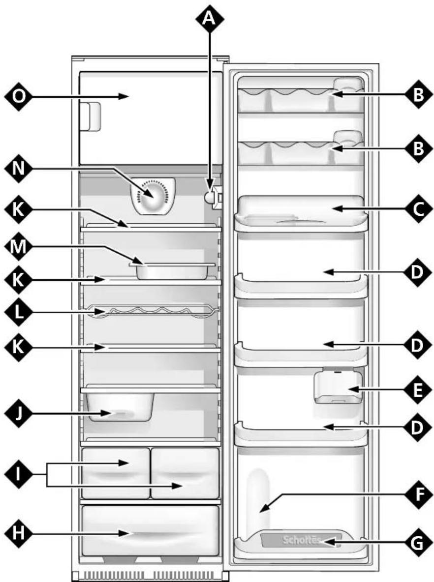 SCHOLTES RM 304 AVI - Vriesgedeel \* or het maken van - 12