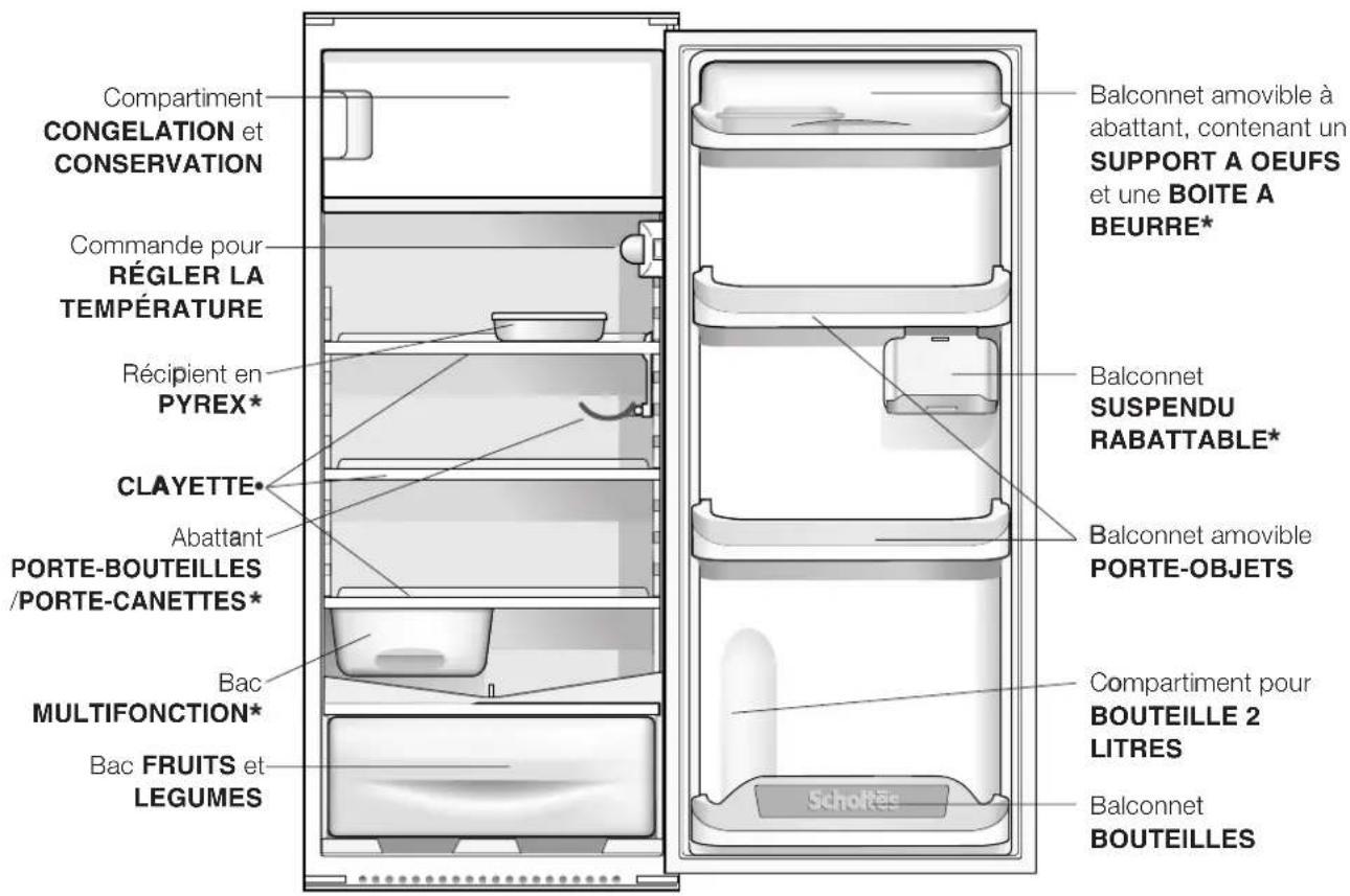 SCHOLTES RM 234 AAI - Vue d'ensemble - 1