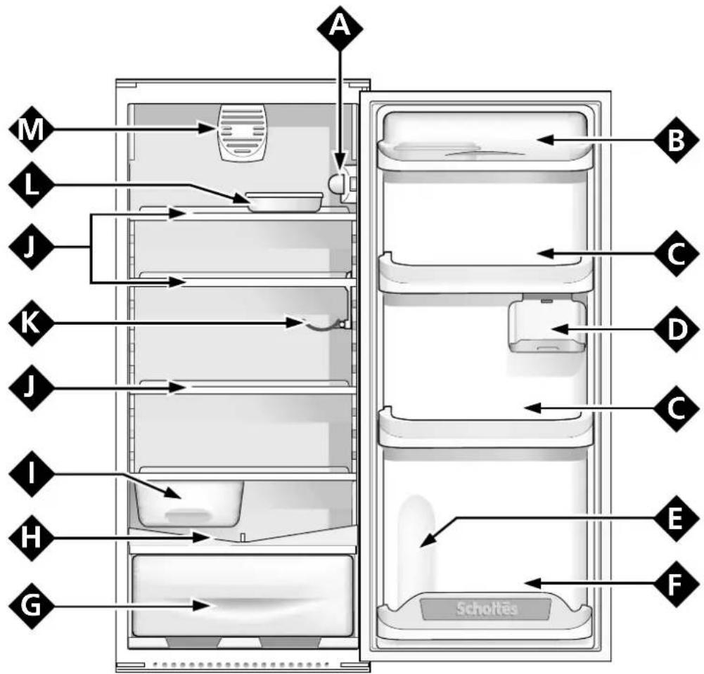 SCHOLTES RM 230 VI - Temperatuurknop - 12