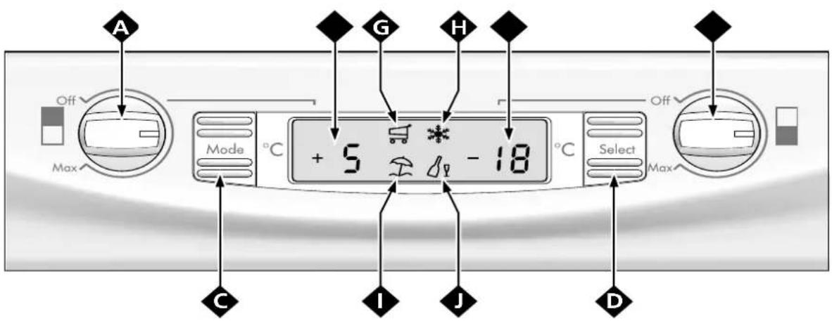 SCHOLTES RCS 334 VNE - L'afficheur - 1