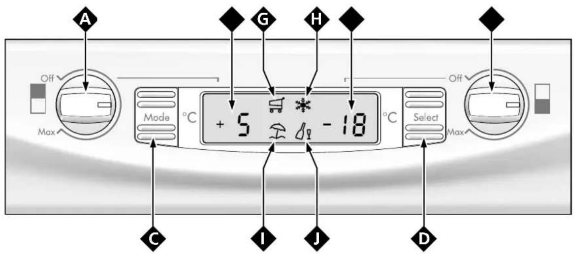 SCHOLTES RCS 334 VNE - O Ecrã - 1