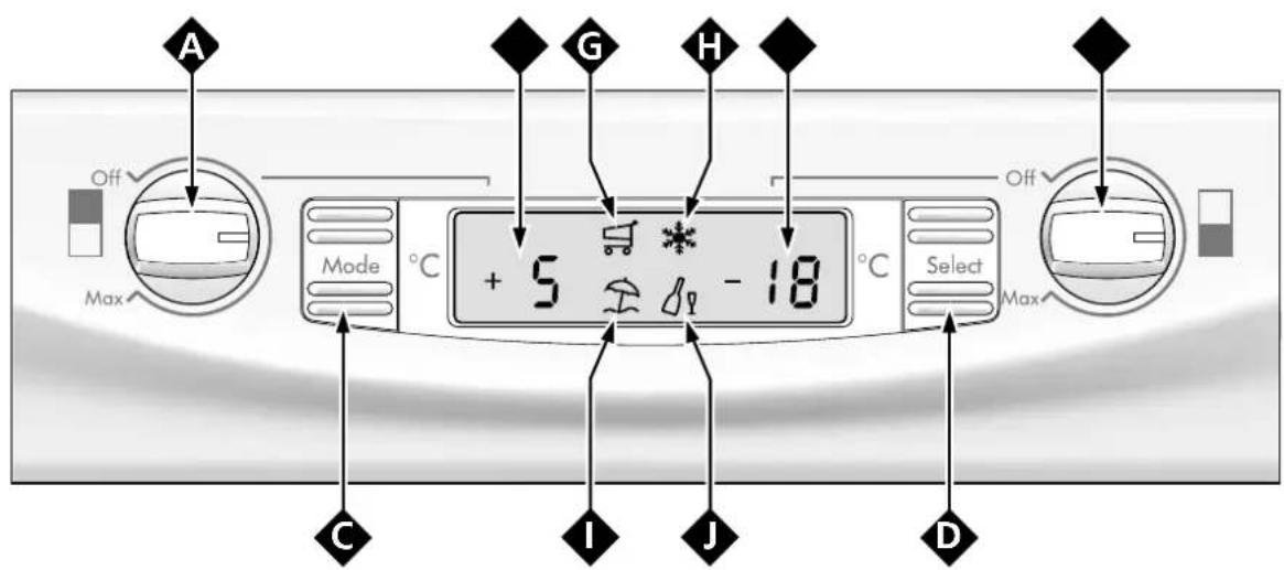 SCHOLTES RCS 334 VNE - The Display - 1