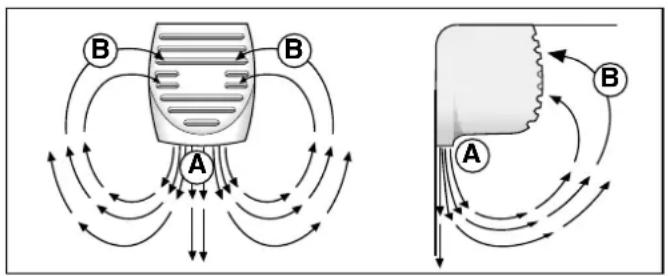 SCHOLTES RCS 334 VNE - How to use the refrigerator compartment... - 1