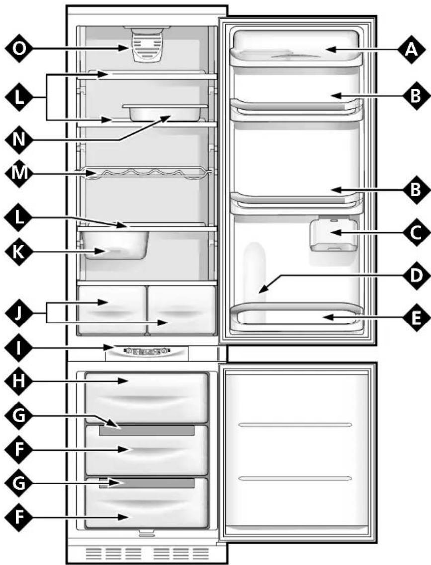 SCHOLTES RCS 334 VNE - There is water on the bottom of the refrigerator. - 2