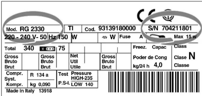 SCHOLTES RCS 31 AWE I - Avete controllato se: - 1