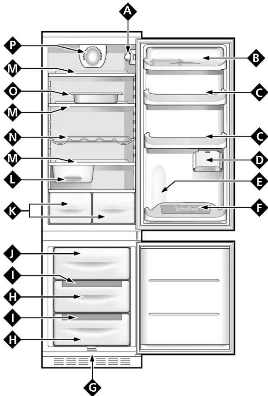 SCHOLTES RC 31 V - Recipiente in "Pyrex" - 12
