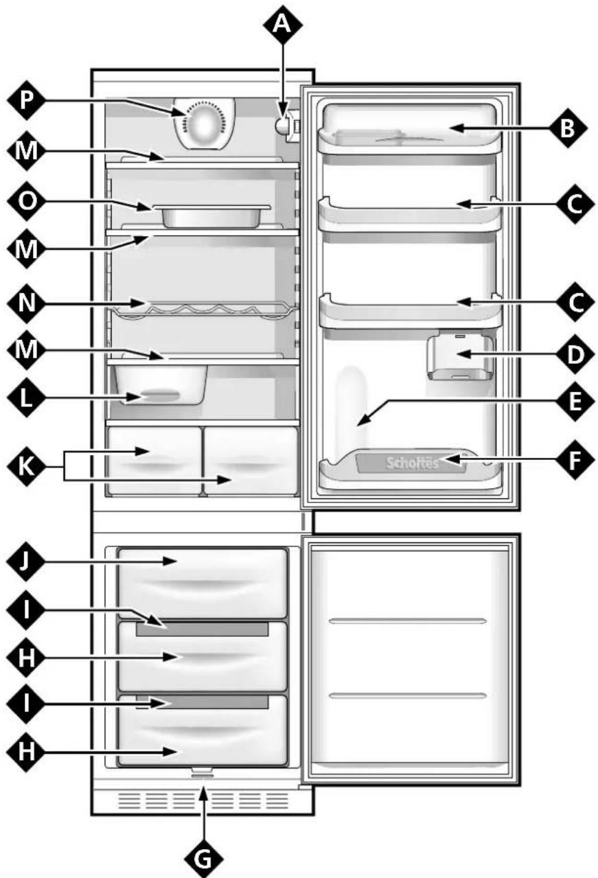 SCHOLTES RC 31 V - Temperatuurknop - 16