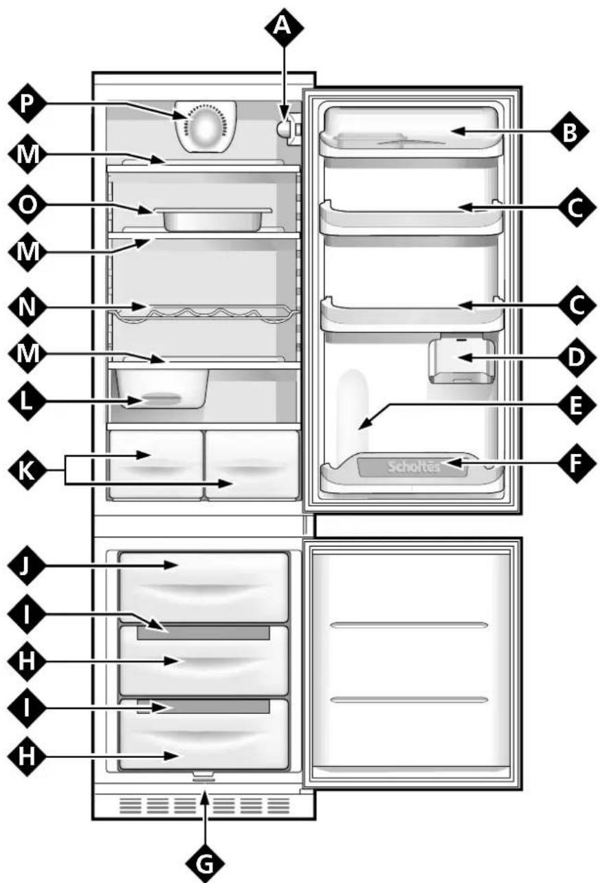 SCHOLTES RC 31 V - Manette pour le réglage de la température - 16