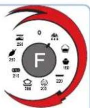 SCHOLTES FP 655.3 - Die Funktion «Auftauen» - 6