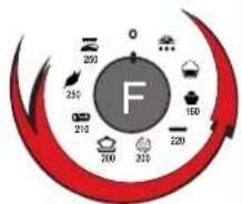 SCHOLTES FP 655.3 - Die Funktion «Auftauen» - 13
