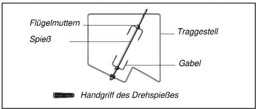 SCHOLTES FP 655.3 - 3 - 5