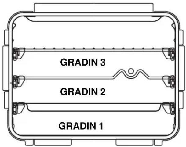 SCHOLTES FP 655.3 - Les accessoires - 1