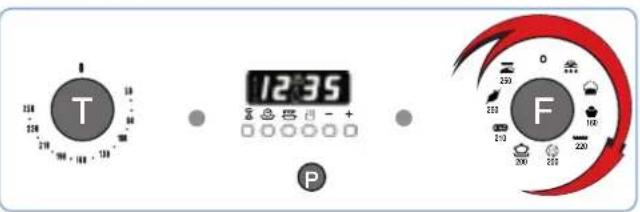 SCHOLTES FP 655.3 - Timer del girarporto - 2