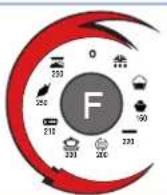 SCHOLTES FP 655.3 - La cuisson fournil - 66