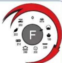 SCHOLTES FP 655.3 - La funzione Lievitazione - 6