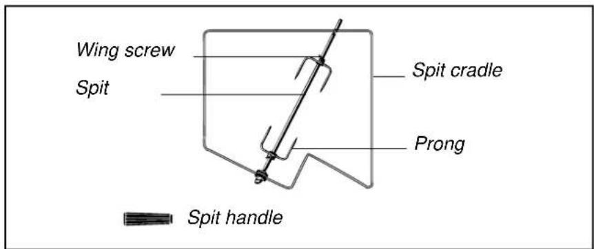 SCHOLTES FP 655.3 - 3 - 7