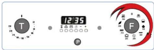 SCHOLTES FP 655.3 - Timer van het braadspit - 7