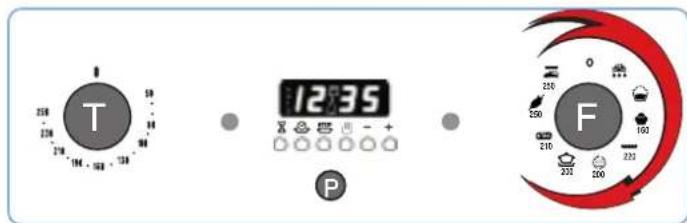 SCHOLTES FP 655.3 - Knob «F» is used to select the cooking mode - 1