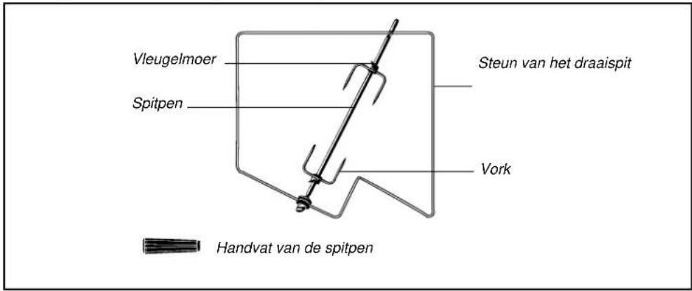 SCHOLTES FP 655.3 - 3 - 7