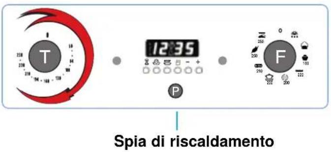 SCHOLTES FP 655.3 - La manopola «T» serve ancè per la regolazione della temperatura - 1