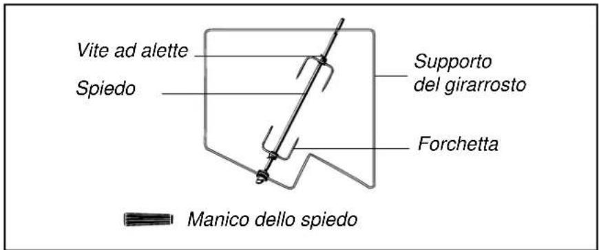 SCHOLTES FP 655.3 - 3 - 8