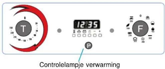 SCHOLTES FP 655.3 - Knop «T» dient ook voor het regelen van de temperatuur - 1