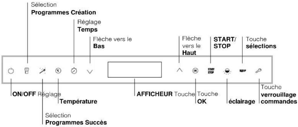 SCHOLTES FLR 934 XA - Branchement du câble d'alimentation au réseau électrique - 5