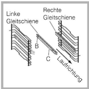 SCHOLTES FLR 934 XA - Montage des Gleitschienen-Bausatzes - 2