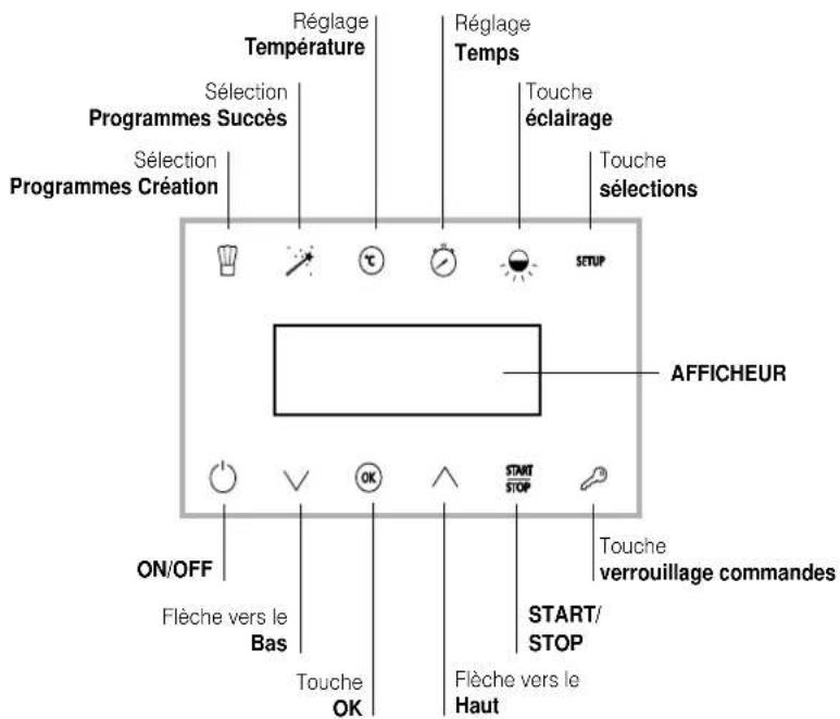 SCHOLTES FLR 934 XA - Branchement du câble d'alimentation au réseau électrique - 6
