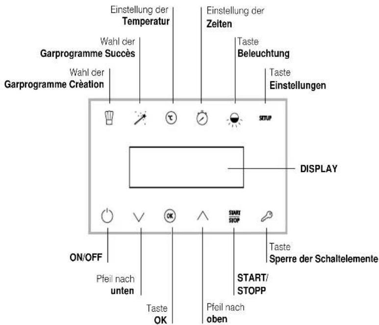 SCHOLTES FLR 934 XA - Anschluss des Versorgungskabels an das Stromnetz - 5