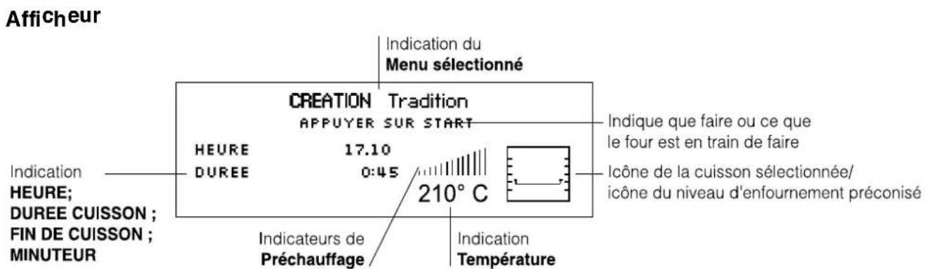 SCHOLTES FL 86 XA MT - Branchement du câble d'alimentation au réseau électrique - 3