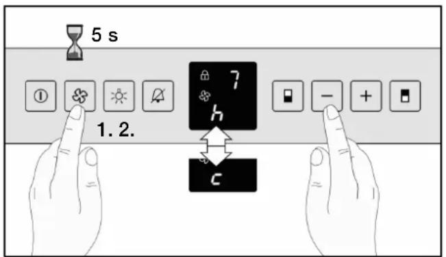 GAGGENAU RW424260 - Appliance illuminating power - 1