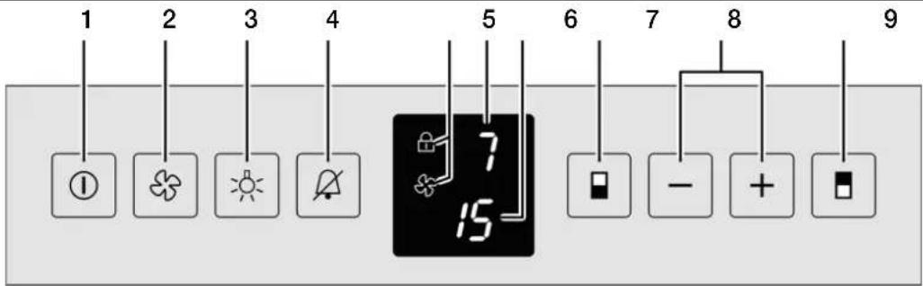 GAGGENAU RW424260 - Control panel - 1
