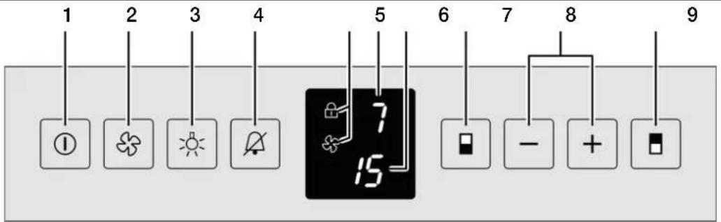 GAGGENAU RW424260 - Bedienblende - 1