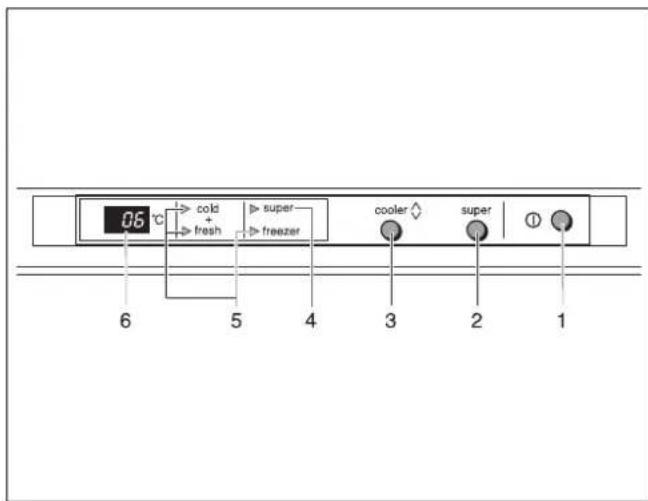 GAGGENAU RT242202 - Ein- und Ausschalten - 1