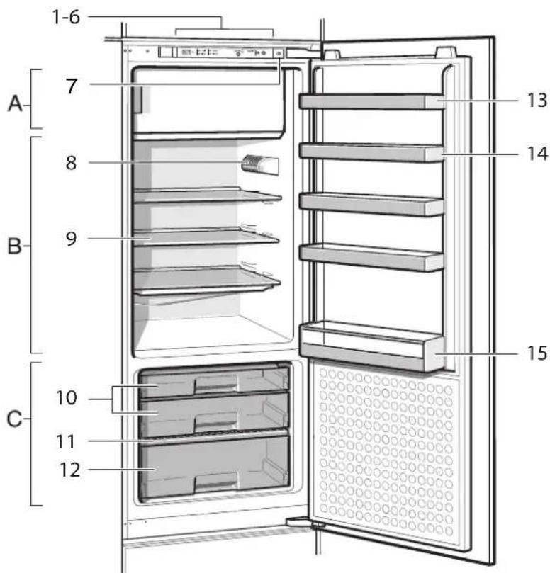 GAGGENAU RT242202 - Présentation de l'appareil - 1