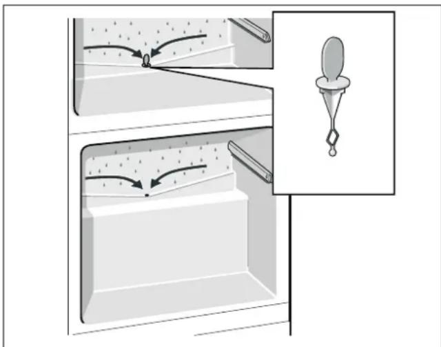 GAGGENAU RT242202 - Remarques - 1