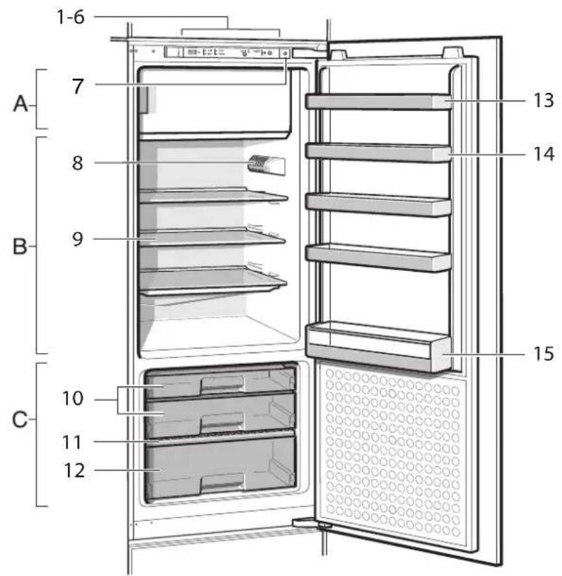 GAGGENAU RT242202 - Kennismaking met het apparaat - 1
