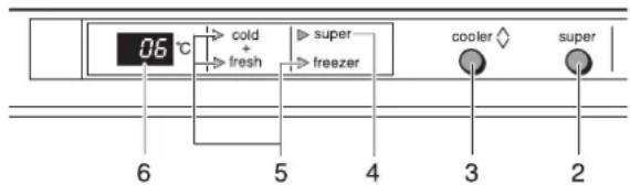 GAGGENAU RT242202 - Eliminare piccoli guasti - 1