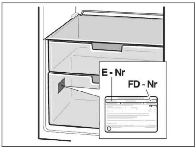 GAGGENAU RT242202 - Kundendienst - 1
