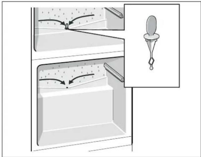 GAGGENAU RT242202 - Avvertenze - 1
