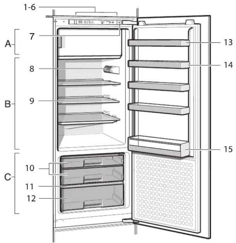 GAGGENAU RT242202 - Conoscere l'apparecchio - 1