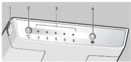 GAGGENAU RC220202 - Störung Mögliche Ursache Abhilfe - 1