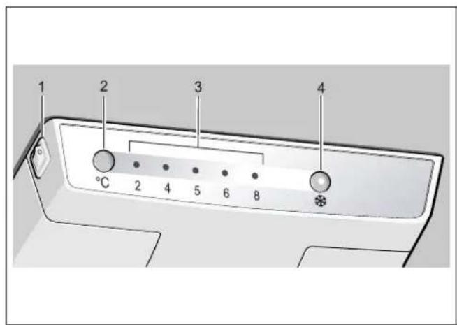 GAGGENAU RC220202 - Uitschakelen van het apparaat - 1