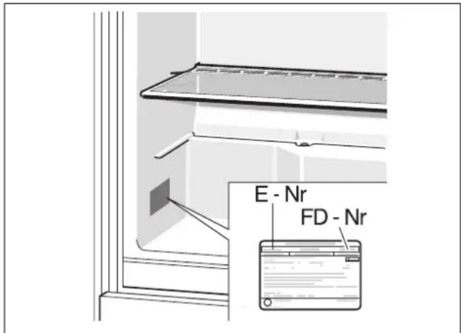 GAGGENAU RC220202 - Ambient temperature - 1