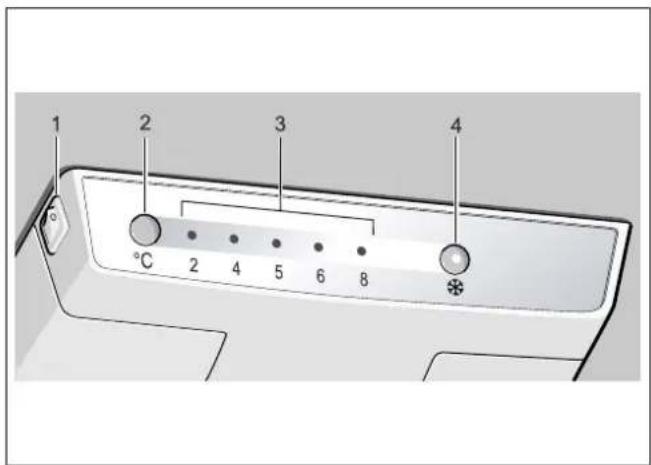 GAGGENAU RC220202 - Ein- und Ausschalten - 1