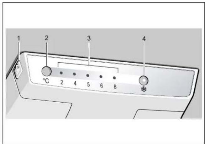 GAGGENAU RC220202 - Coupure de l'appareil - 1