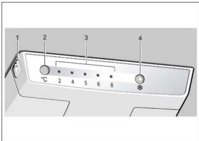 GAGGENAU RC220202 - Controls - 1