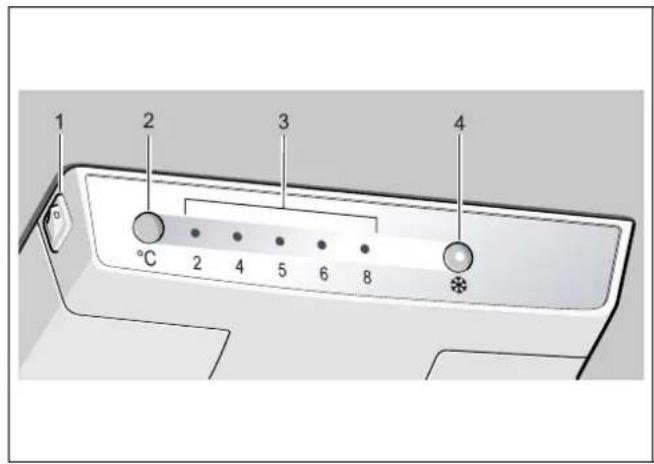 GAGGENAU RC220202 - Spegnere l'apparecchio - 1