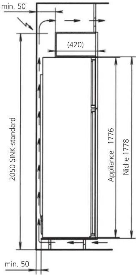 GAGGENAU IK 513 032 - Built-in Refrigerator   Niche SINK 14/6 (1778 mm) - 2